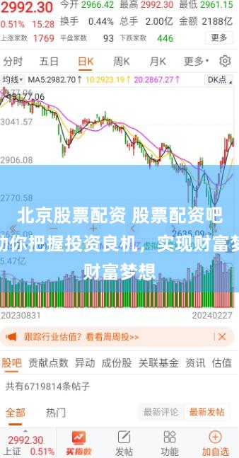 北京股票配资 股票配资吧：助你把握投资良机，实现财富梦想
